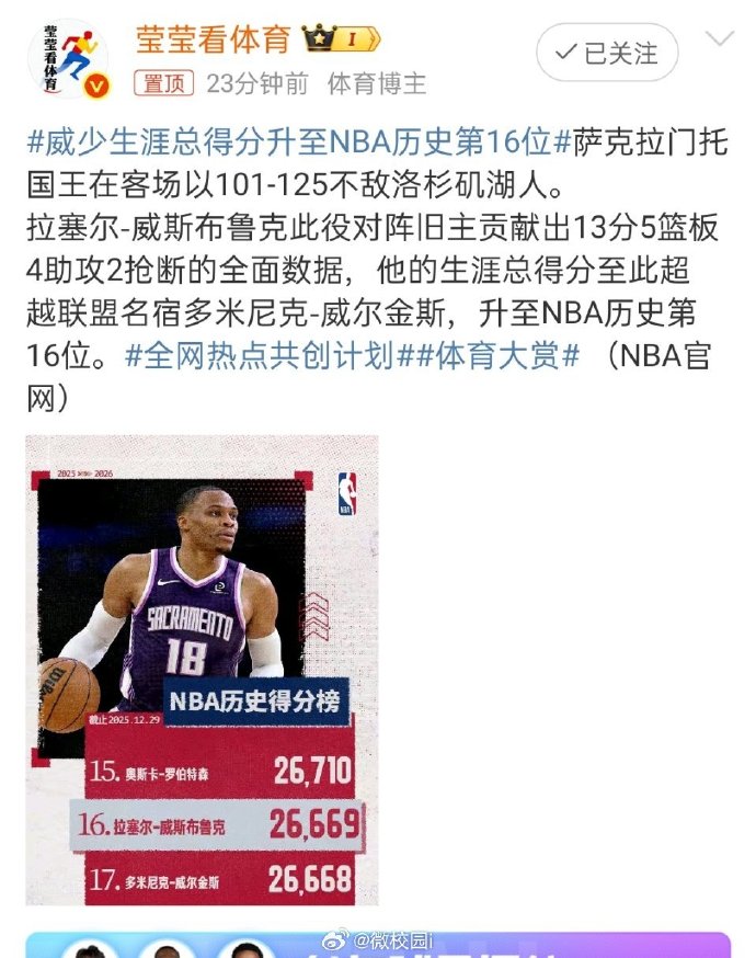 拉塞尔·威斯布鲁克生涯总得分